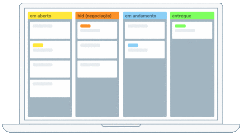 Fluent Boards, Project Management, WordPress, Fluent CRM, Kanban, Planning, Workflow,